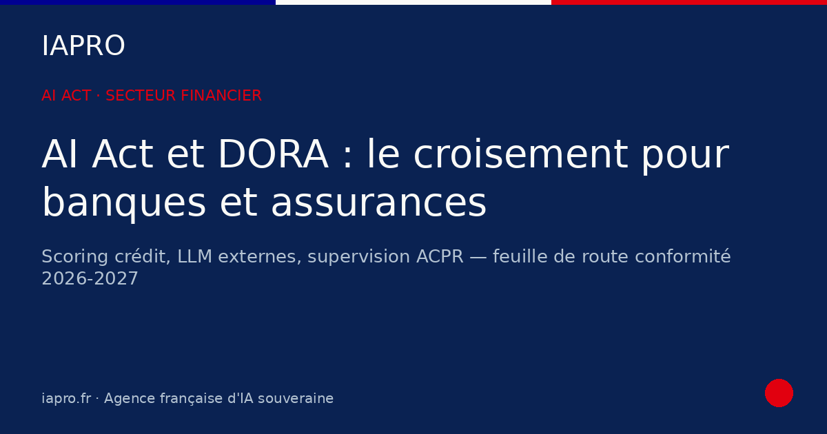 AI Act et données financières : croisement DORA et ACPR pour l'IA bancaire — visuel de couverture IAPRO