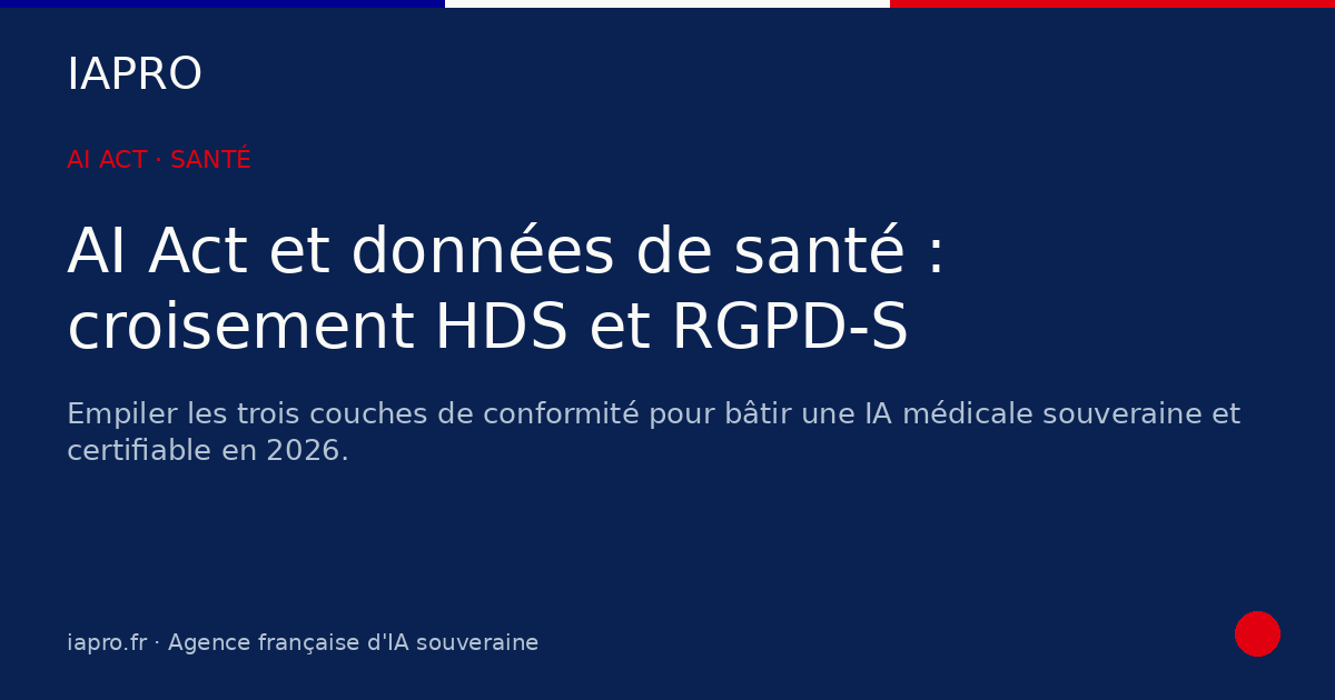 AI Act et données de santé : croisement HDS et RGPD-S en 2026 — visuel de couverture IAPRO