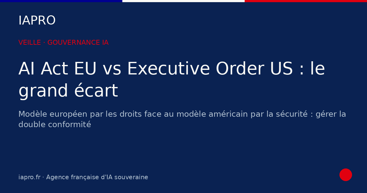 AI Act US Executive Order : convergences et écarts entre EU et USA — visuel de couverture IAPRO