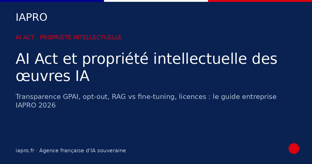 AI Act et propriété intellectuelle : œuvres générées par IA en 2026 — visuel de couverture IAPRO