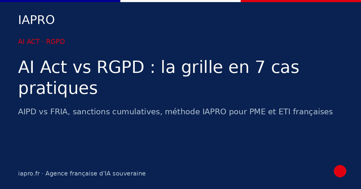 AI Act vs RGPD : la grille de lecture en 7 cas pratiques — visuel de couverture IAPRO