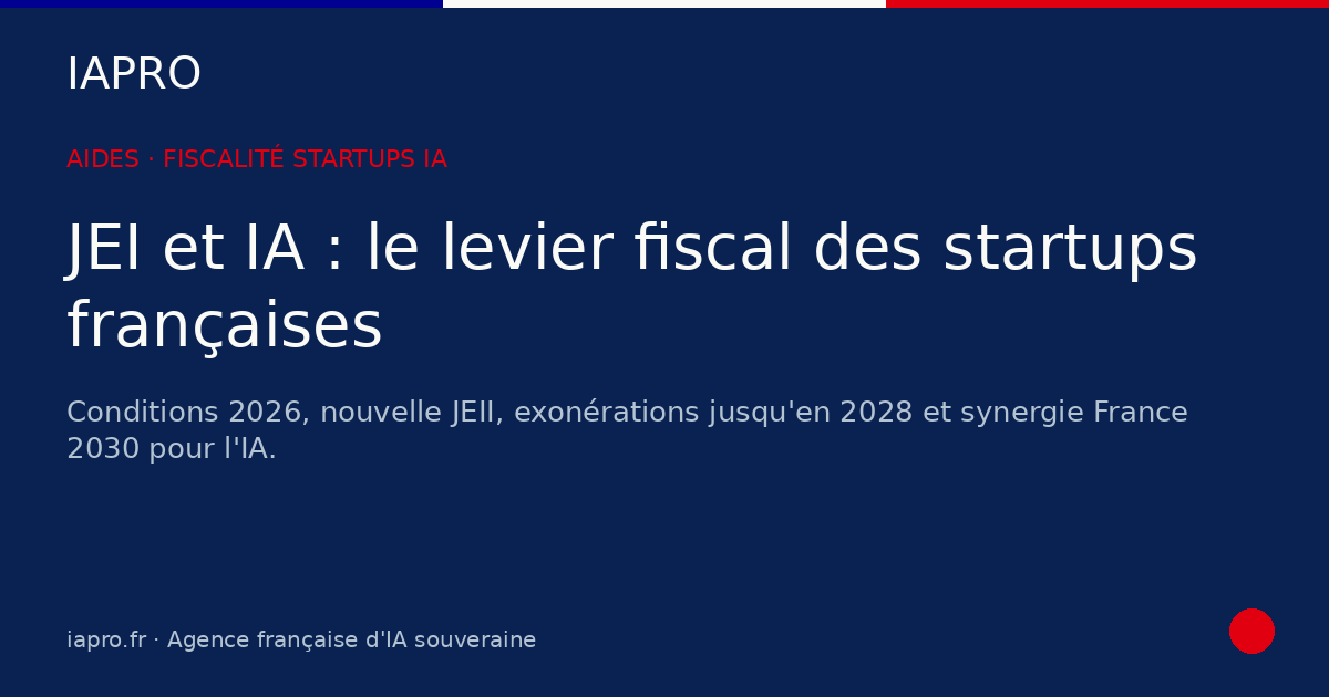 JEI et intelligence artificielle : le levier fiscal des startups IA françaises — visuel de couverture IAPRO
