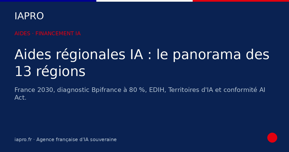Aides régionales IA : le panorama complet des 13 régions françaises — visuel de couverture IAPRO