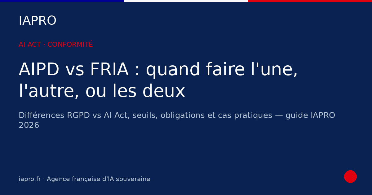 AIPD vs FRIA : quand faire l'une, l'autre, ou les deux (guide 2026) — visuel de couverture IAPRO