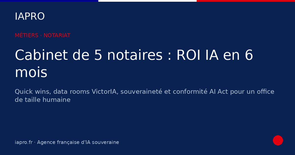 Cabinet notarial de 5 notaires : un ROI IA mesurable en moins de 6 mois — visuel de couverture IAPRO