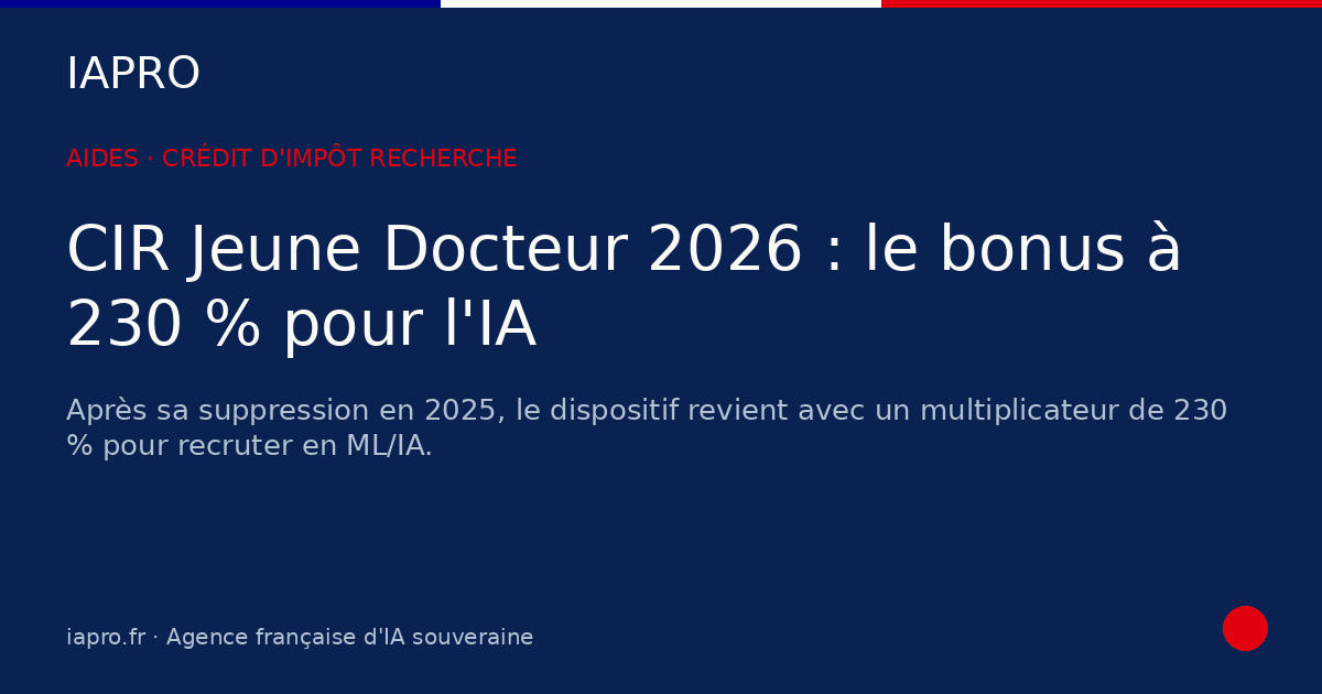 CIR Jeune Docteur 2026 : le multiplicateur à 230 % pour recruter en ML/IA — visuel de couverture IAPRO