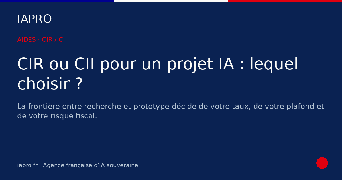 CIR ou CII projet IA : comment savoir lequel s'applique vraiment ? — visuel de couverture IAPRO