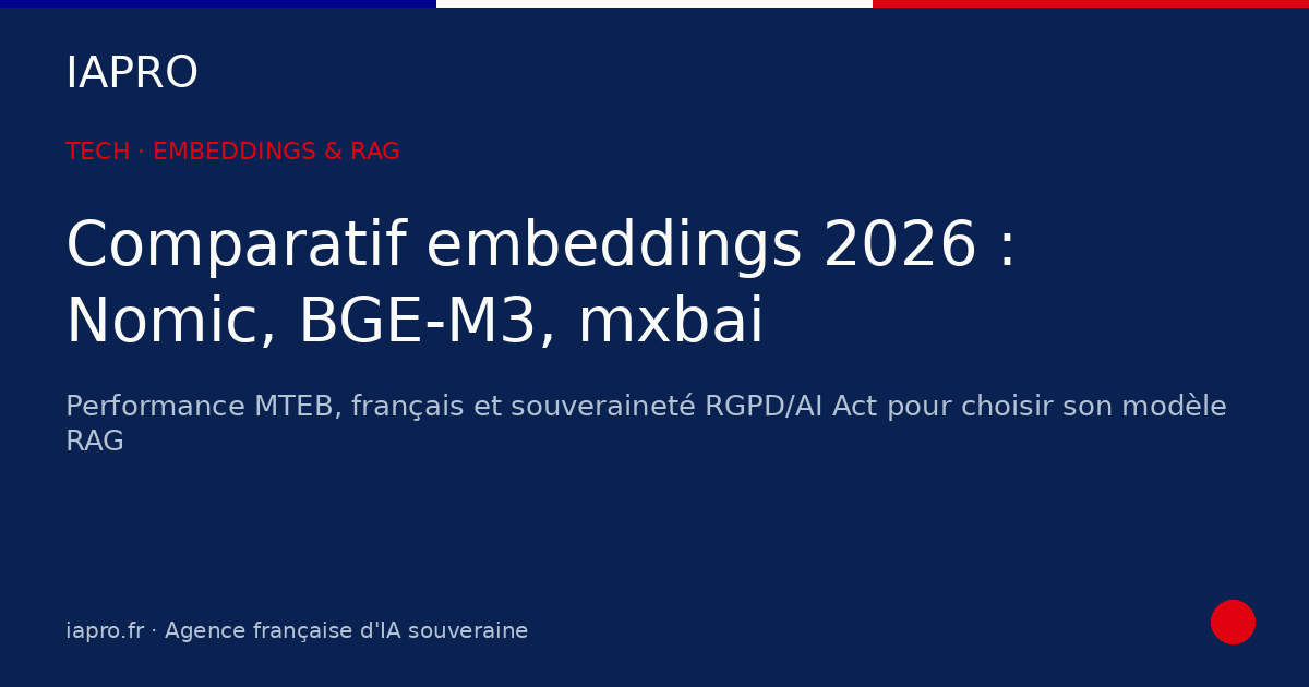 Comparatif embeddings 2026 : Nomic, BGE-M3 et mxbai pour le RAG — visuel de couverture IAPRO