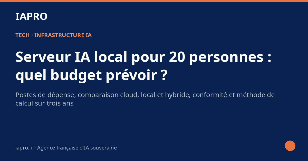 Coût d'un serveur IA local pour 20 personnes : budget, TCO et méthode — visuel de couverture IAPRO