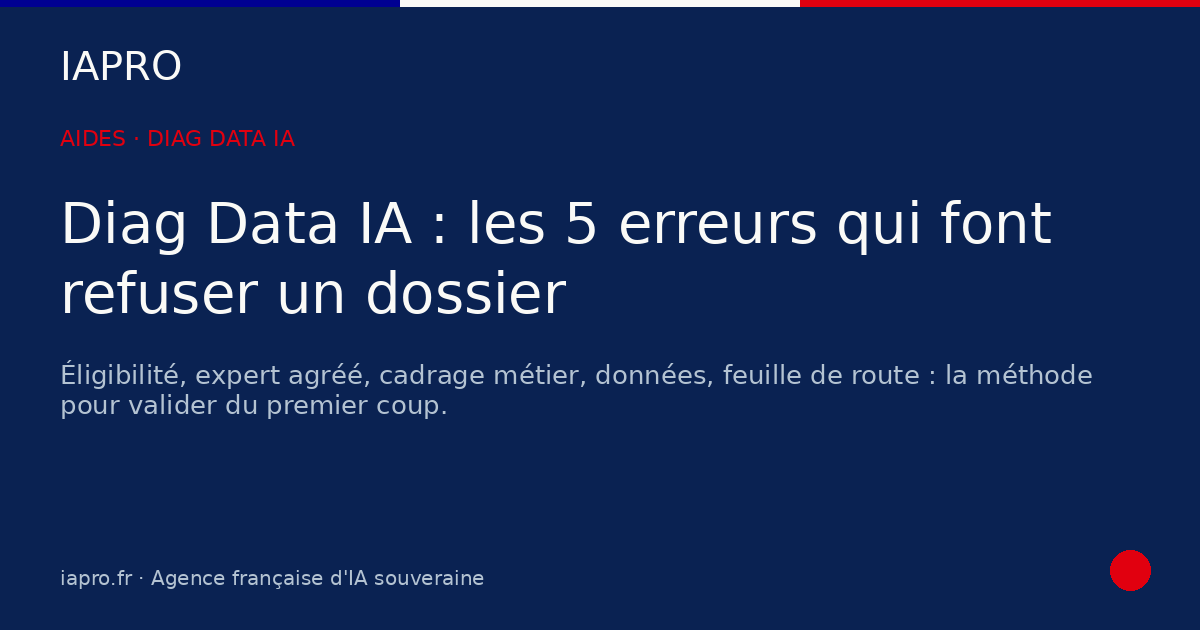 Diag Data IA dossier refusé : les 5 erreurs qui coûtent votre financement — visuel de couverture IAPRO