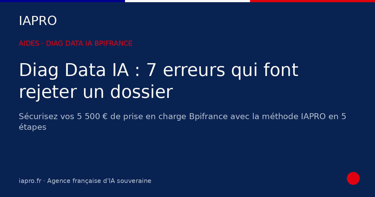Diag Data IA Bpifrance : 7 erreurs qui font rejeter un dossier en 2026 — visuel de couverture IAPRO