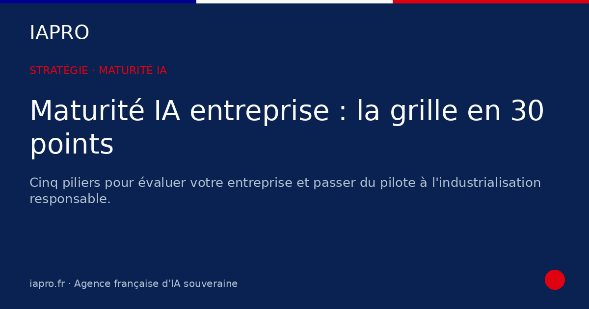 Maturité IA entreprise : la grille d'évaluation en 30 points — visuel de couverture IAPRO