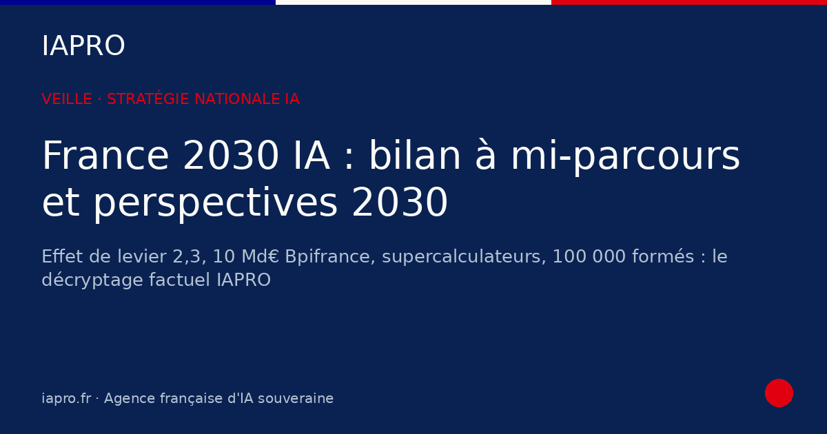 France 2030 IA bilan à mi-parcours : chiffres, souveraineté et perspectives 2030 — visuel de couverture IAPRO