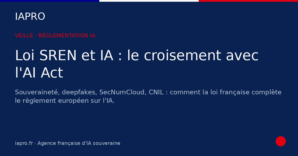 Loi SREN et IA : le croisement réglementaire avec l'AI Act — visuel de couverture IAPRO