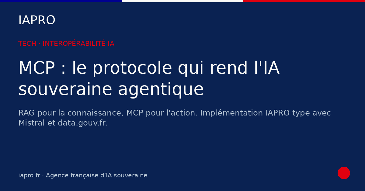 MCP (Model Context Protocol) : implémentation IAPRO type pour une IA souveraine — visuel de couverture IAPRO
