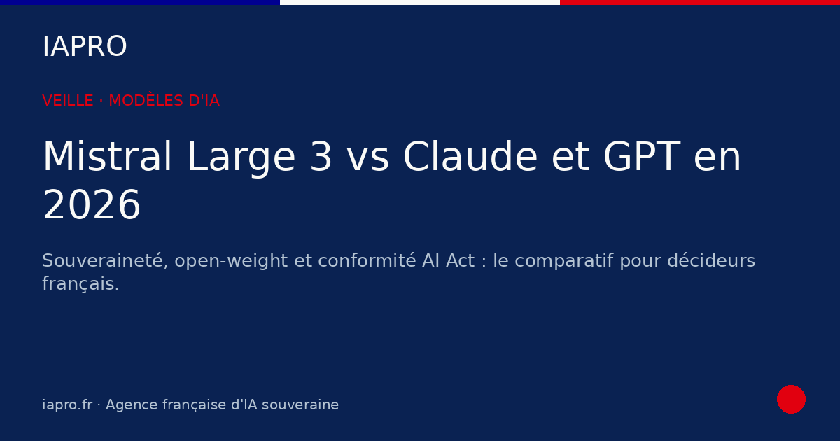 Mistral Large 3 : comparatif avec Claude et GPT en 2026 — visuel de couverture IAPRO