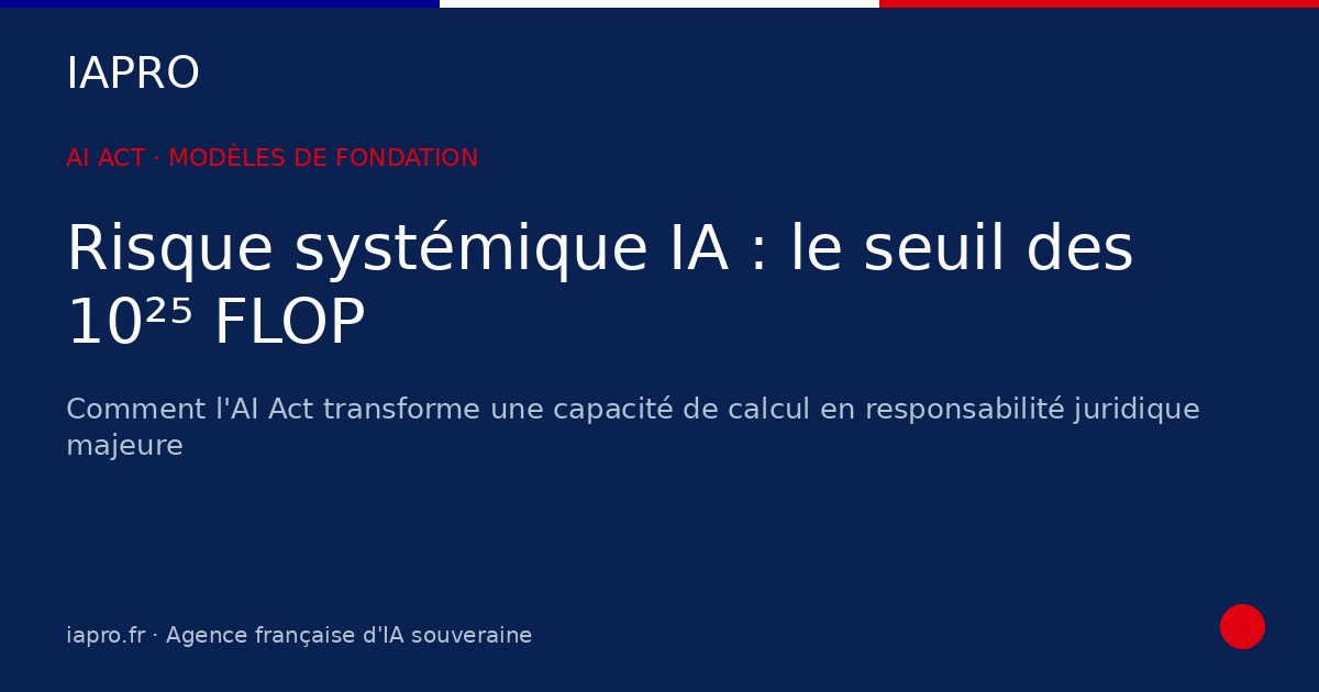 Modèle de fondation à risque systémique : le seuil des 10²⁵ FLOP — visuel de couverture IAPRO
