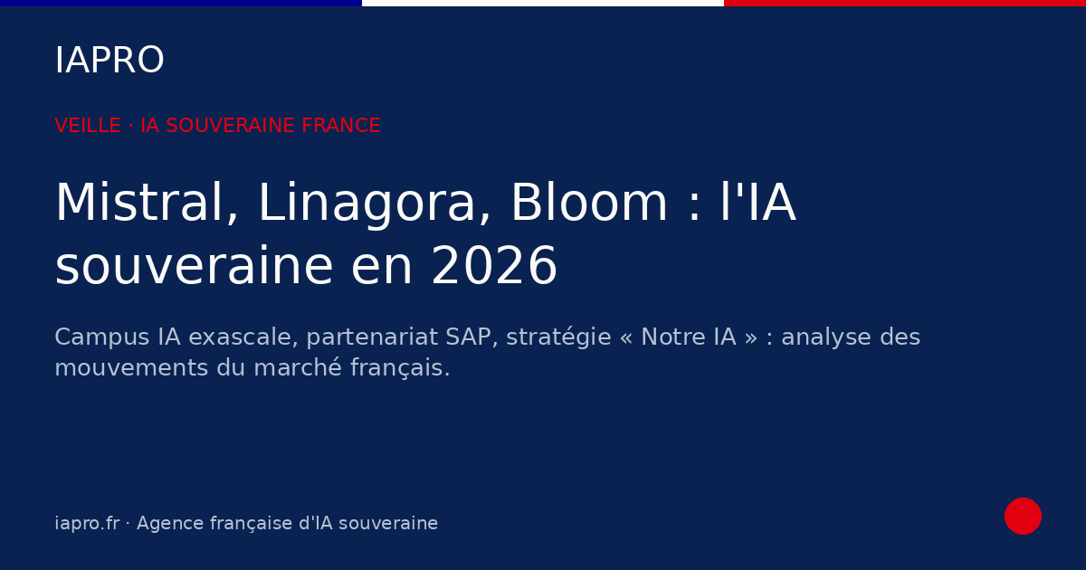 Mouvements 2026 chez Mistral, Linagora et Bloom : analyse du marché de l'IA souveraine — visuel de couverture IAPRO