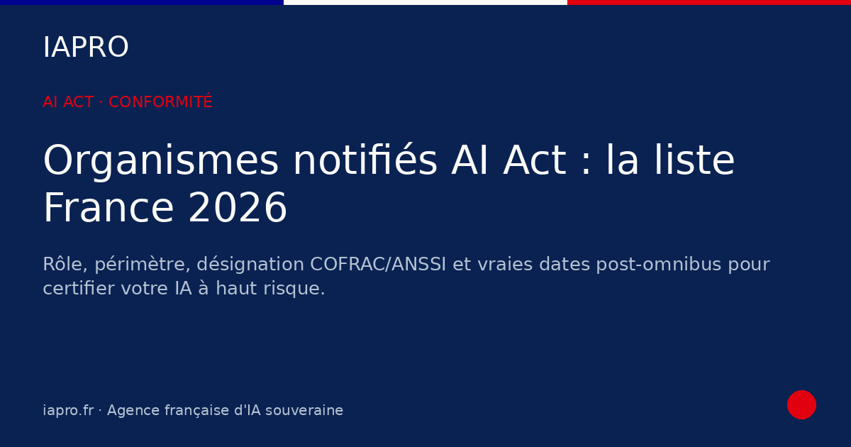 Organismes notifiés AI Act : liste France 2026 et rôle réel — visuel de couverture IAPRO
