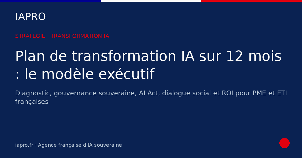 Plan de transformation IA sur 12 mois : le modèle exécutif — visuel de couverture IAPRO