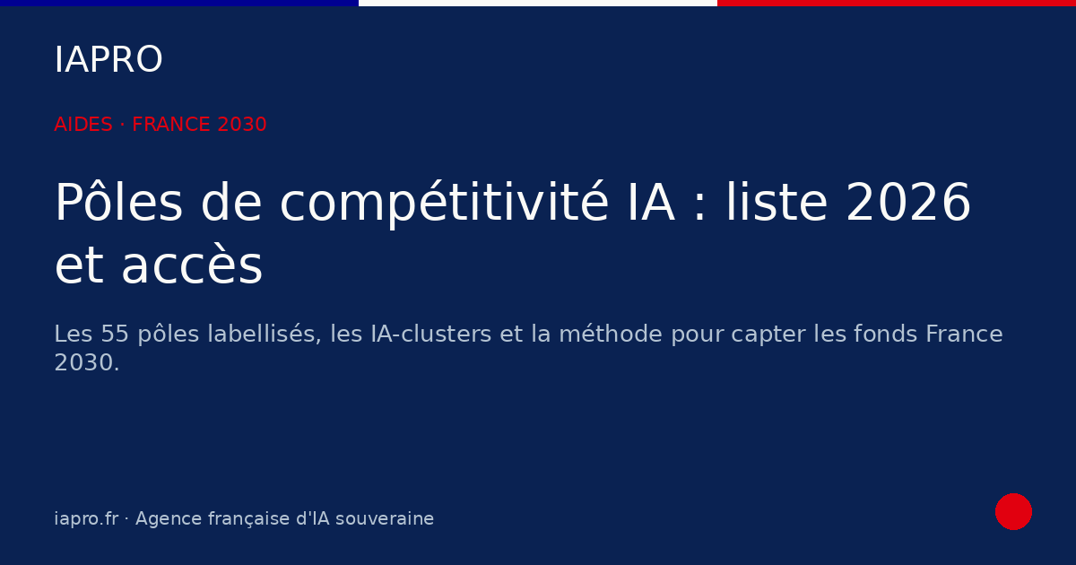 Pôle compétitivité IA : liste 2026 des 55 labellisés et accès — visuel de couverture IAPRO