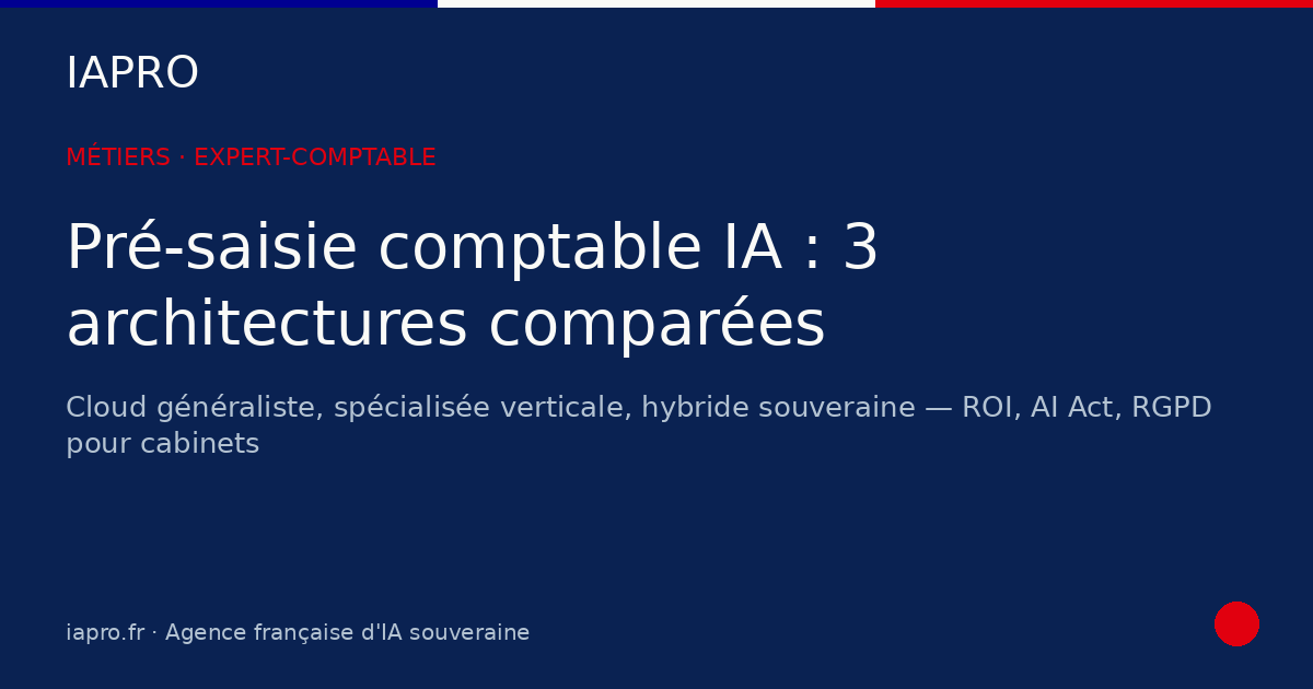 Pré-saisie comptable IA : 3 architectures comparées pour cabinets — visuel de couverture IAPRO