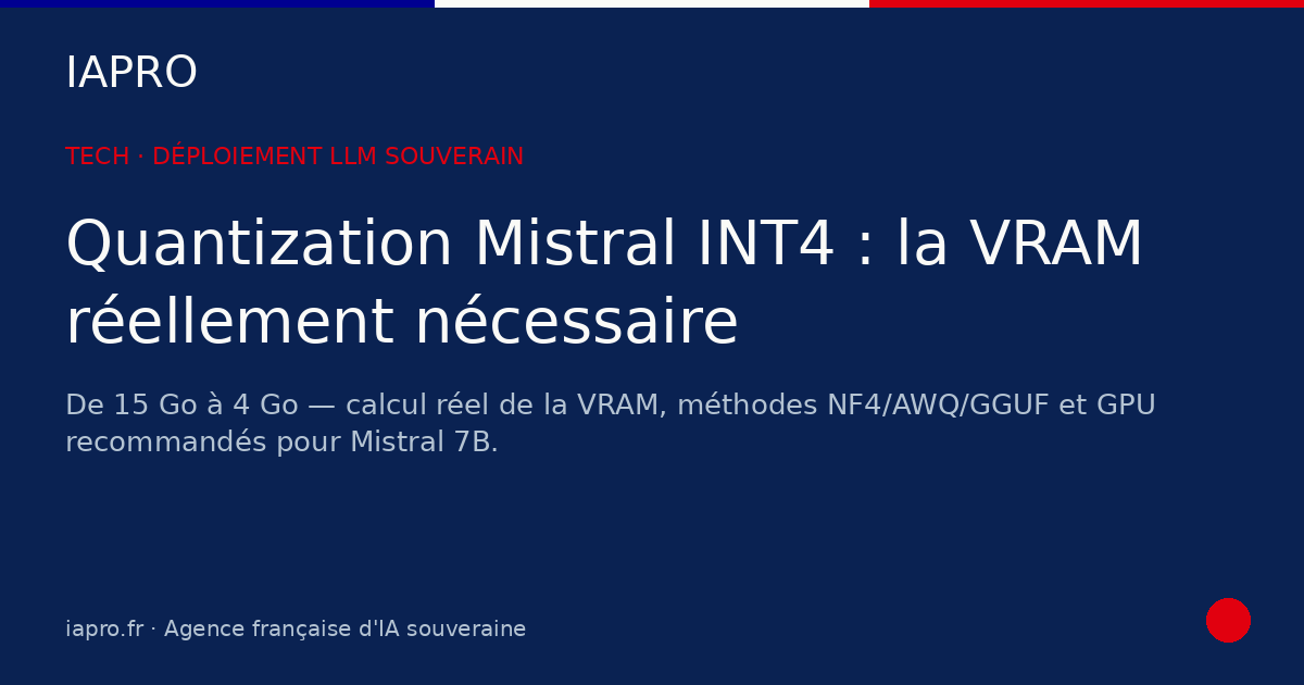 Quantization Mistral INT4 : la VRAM réellement nécessaire pour Mistral 7B — visuel de couverture IAPRO