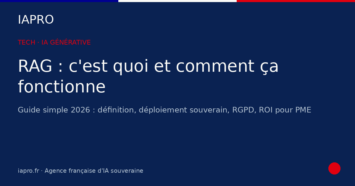 RAG : c'est quoi et comment ça fonctionne (guide simple 2026) — visuel de couverture IAPRO