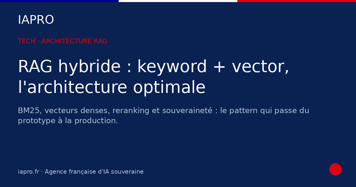 RAG hybride : keyword + vector, l'architecture optimale en 2026 — visuel de couverture IAPRO