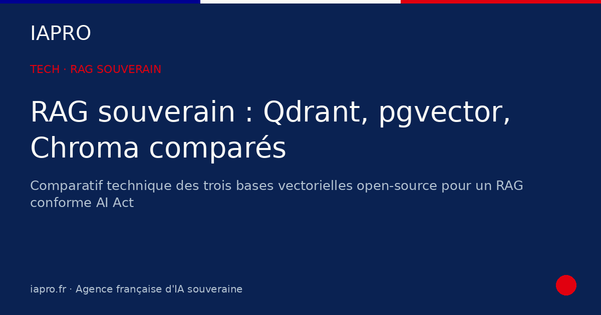 RAG souverain : architectures comparées (Qdrant, pgvector, Chroma) — visuel de couverture IAPRO