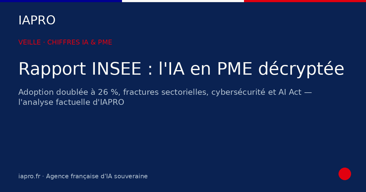 Rapport INSEE IA en PME : ce que les chiffres révèlent vraiment — visuel de couverture IAPRO