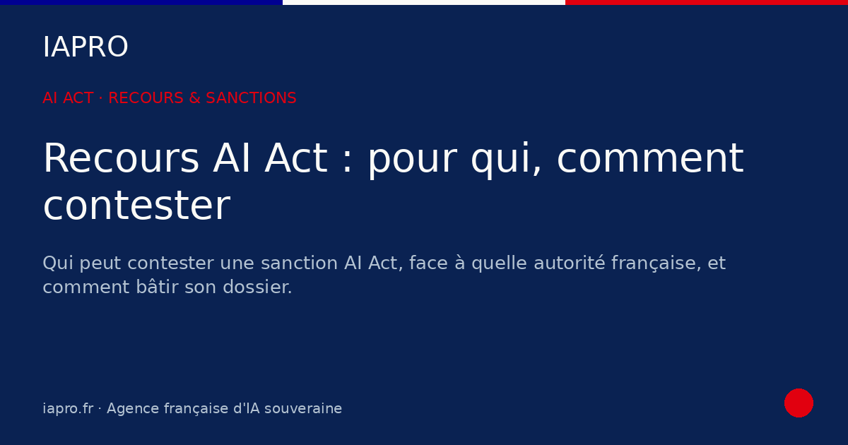 Recours AI Act : pour qui, comment contester une décision administrative — visuel de couverture IAPRO