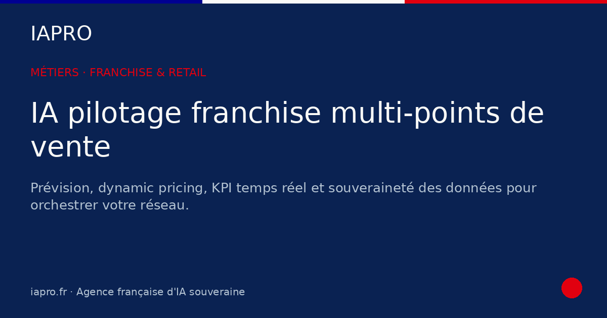 IA pilotage franchise : orchestrer un réseau multi-points de vente — visuel de couverture IAPRO