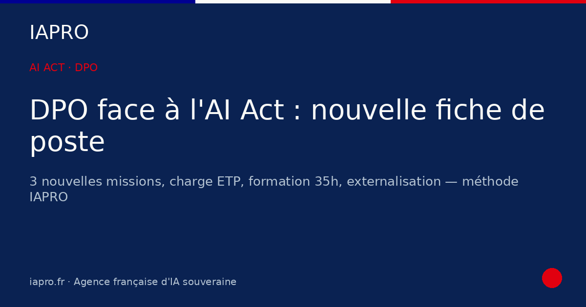 Rôle du DPO face à l'AI Act : la nouvelle fiche de poste — visuel de couverture IAPRO