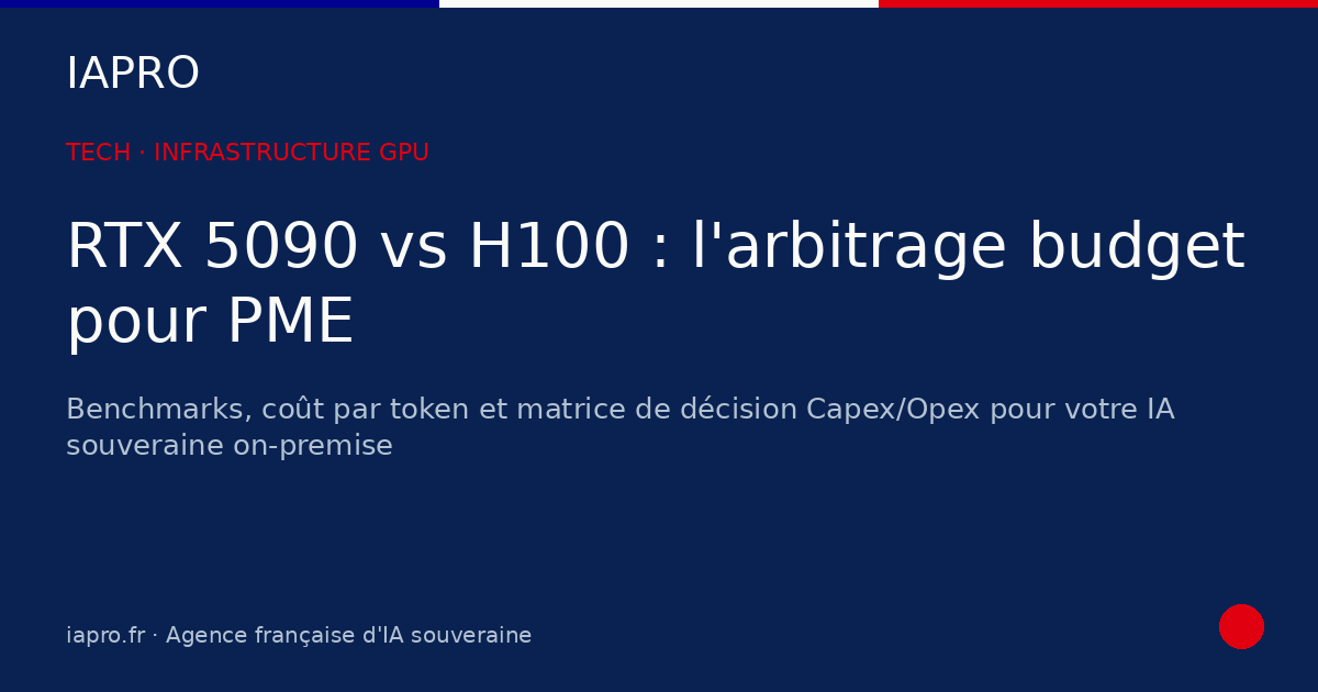 RTX 5090 vs H100 pour PME : le bon arbitrage budget GPU — visuel de couverture IAPRO