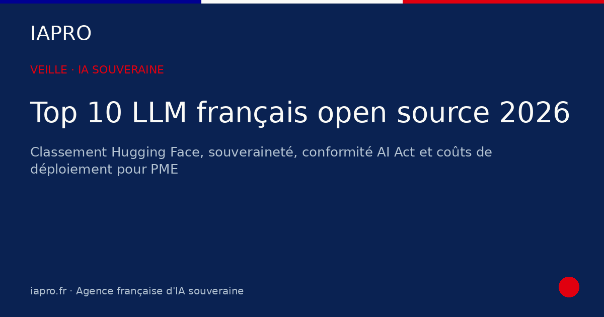 Top 10 LLM français open source 2026 : le classement Hugging Face — visuel de couverture IAPRO