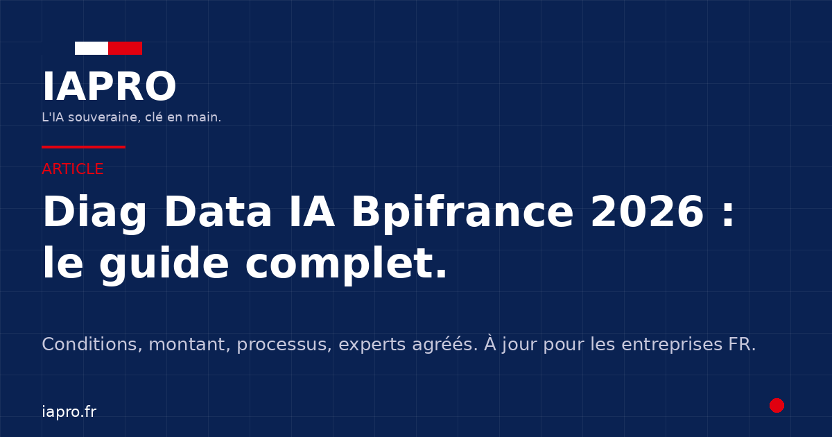 Diag Data IA BpiFrance : le guide complet pour les PME en 2026 — visuel de couverture IAPRO